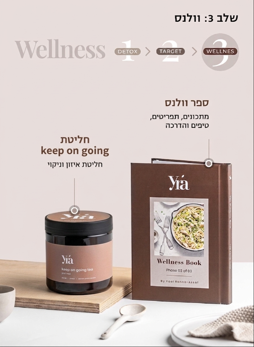 טוטאל מייקאובר גרסת חמ״ל