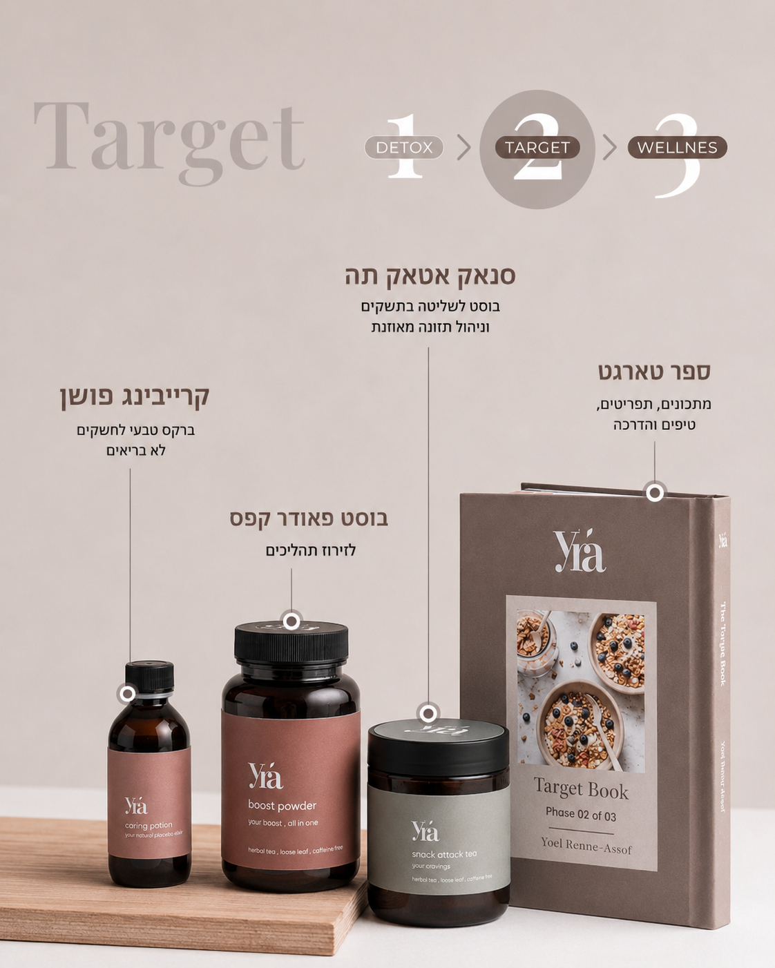 טוטאל מייקאובר מהדורה מוגבלת 033 שלבים 1+2+3