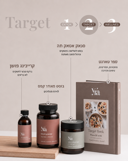 טוטאל מייקאובר מהדורה מוגבלת 033 שלבים 1+2+3
