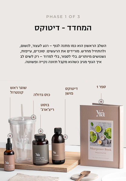 מחדד גרסת החמל