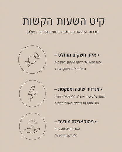 קיט שעות קשות - איזון הדחף למתוק