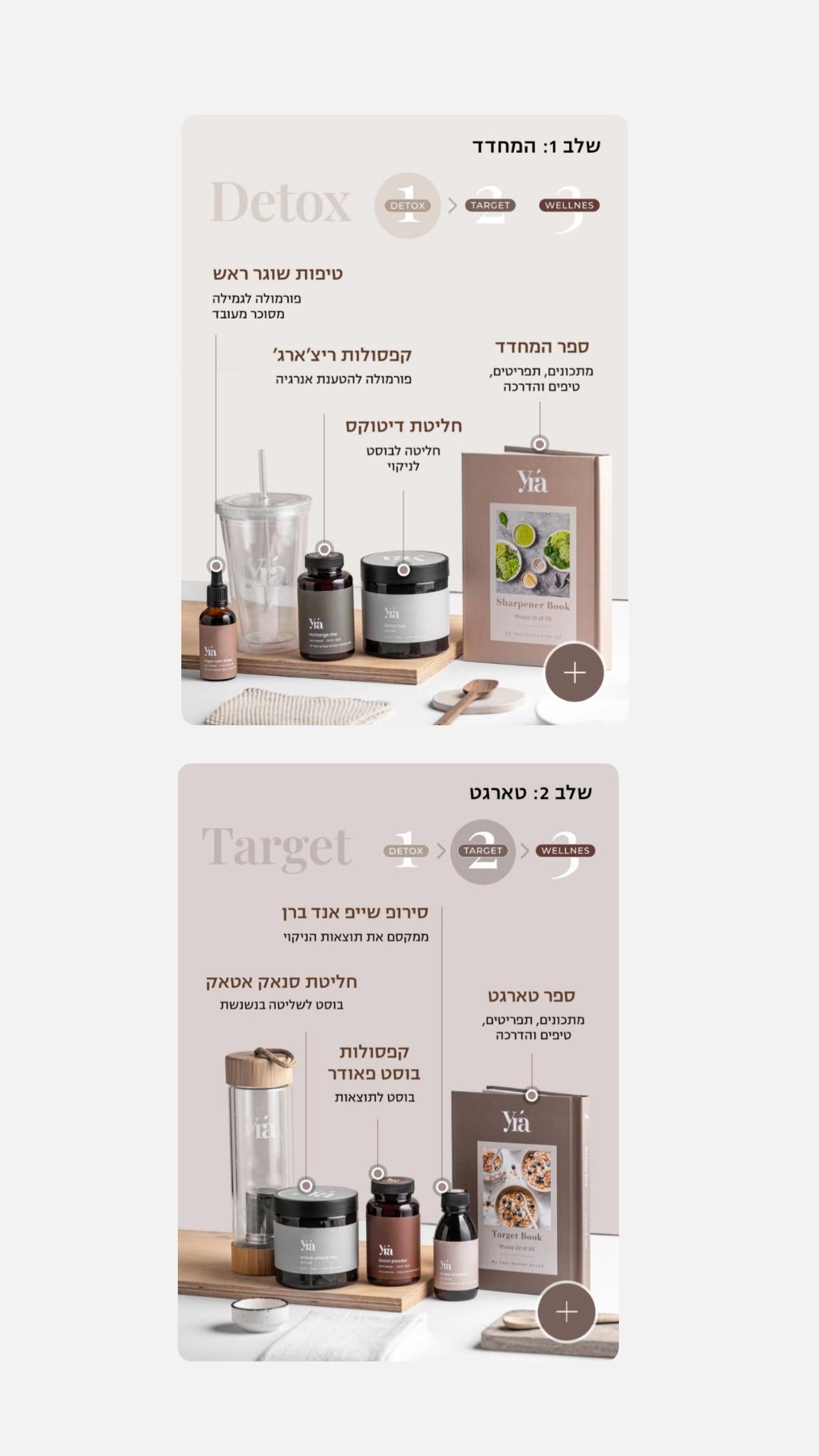 Variant Card - מחדד + טארגט