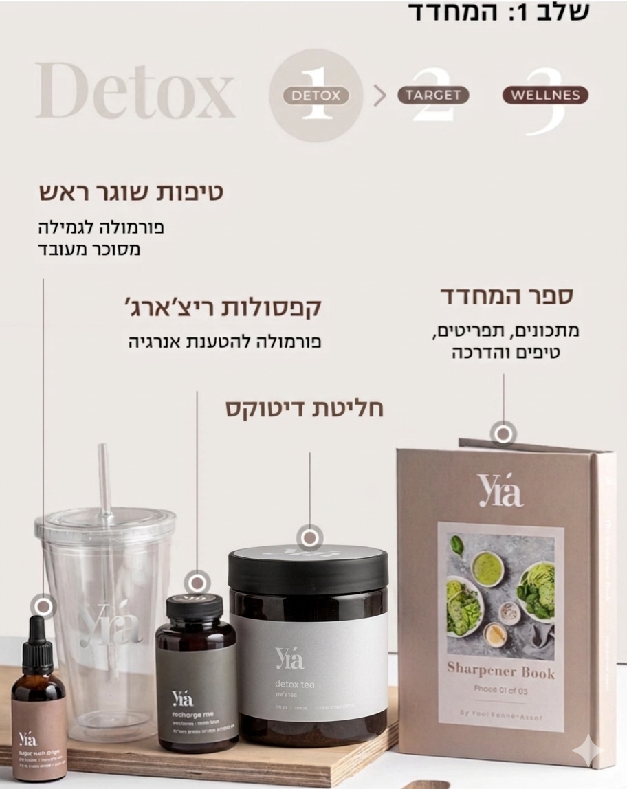 טוטאל מייקאובר מהדורה מוגבלת 033 שלבים 1+2+3