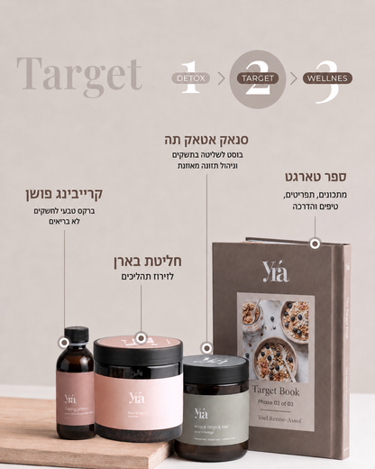 טוטאל מייקאובר מהדורה מוגבלת 034 שלבים 1+2+3
