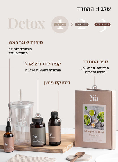 טוטאל מייקאובר גרסת חמ״ל