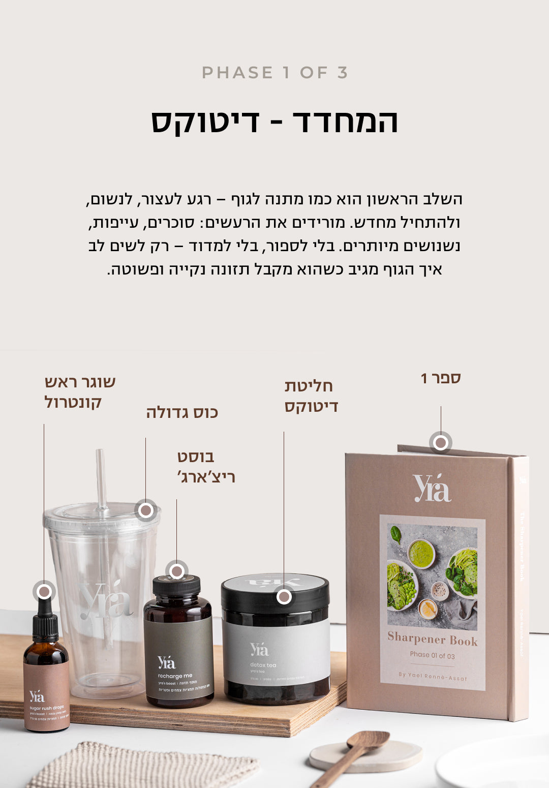 Variant Card - המחדד - דיטוקס